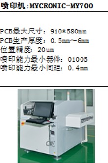 SMT 1
