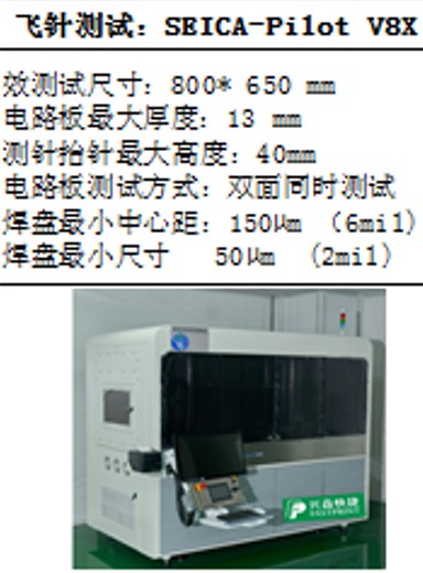 SMT 5